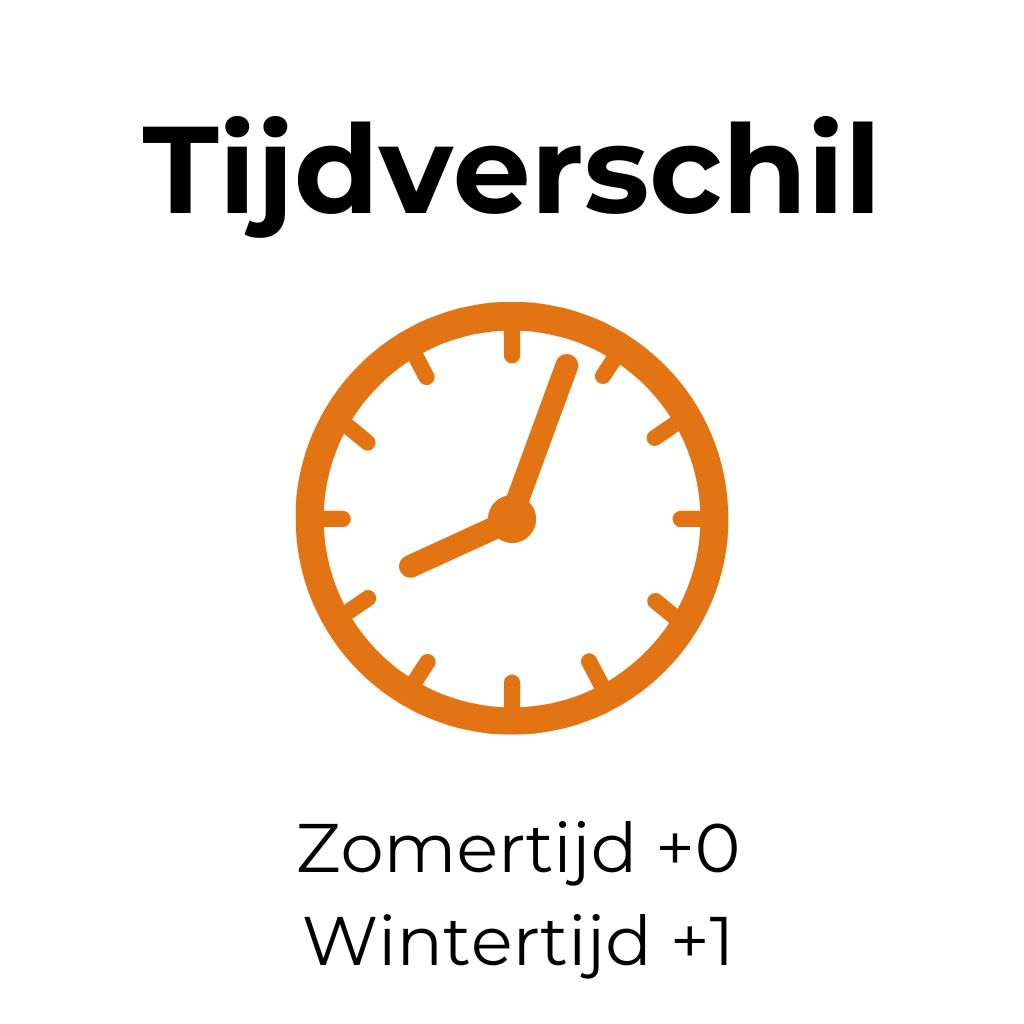 Zuid-Afrika-Tijdverschil