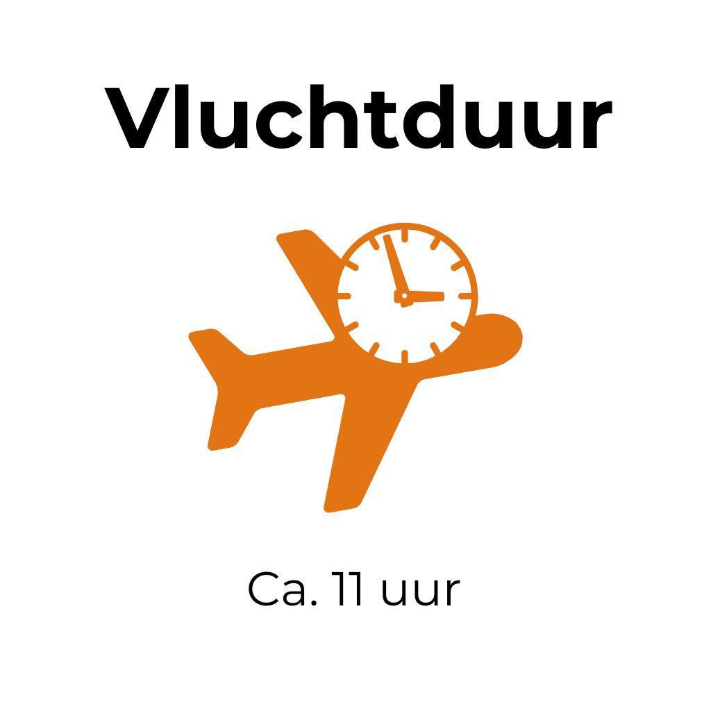 Vluchtduur naar Costa Rica: binnen circa 11 uur vlieg je rechtstreeks naar tropisch avontuur – de ideale start van je reis Costa Rica.