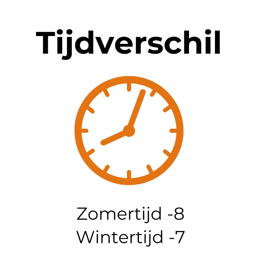 Tijdsverschil tussen Nederland en Costa Rica: -7 uur in de wintertijd en -8 uur in de zomertijd. Belangrijke info bij het plannen van een rondreis Costa Rica.