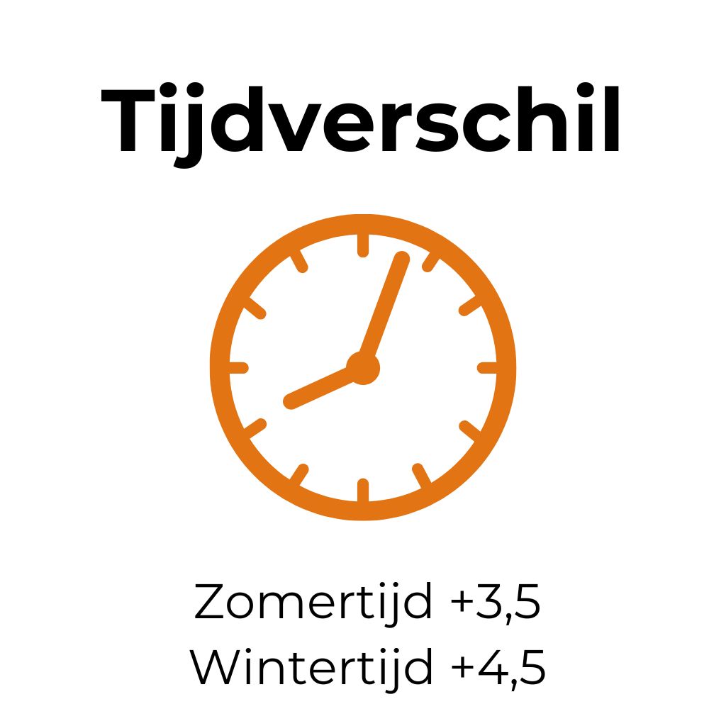 Klok die het tijdsverschil tussen Sri Lanka en Nederland toont: +3,5 uur in zomertijd, +4,5 uur in wintertijd